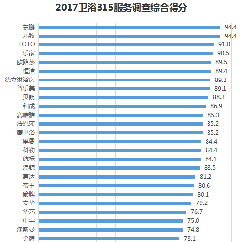 2017卫浴315.png