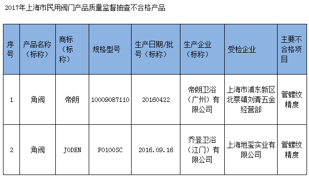 微信截图_20170905225143.png